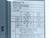 schneider-electric-altivar-71-atv71hu15n4z-15kw-400v-tested-und-top-zustand-80863-4.jpg