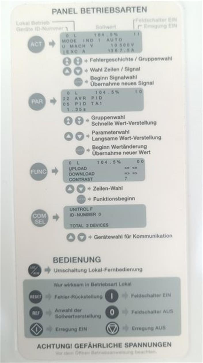 ABB UNITROL F DCS501B0075-51-2100000 NEUWERTIG